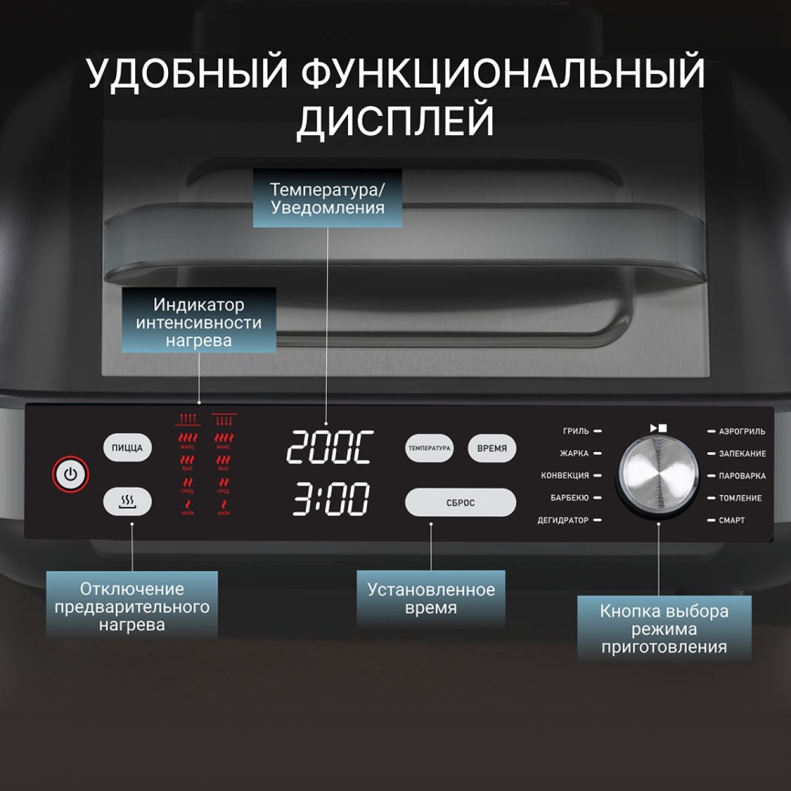 Мультигриль Tesler MAG-1800 фото 6