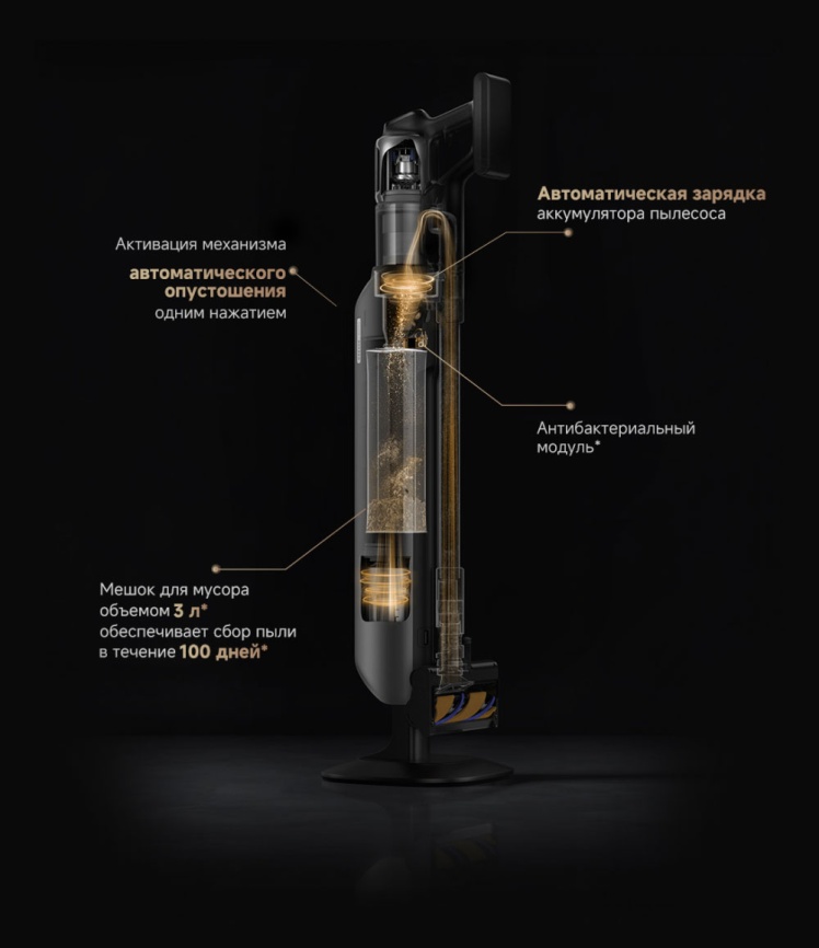 Пылесос вертикальный Dreame Z40 Station, до 160 минут работы, черный фото 18