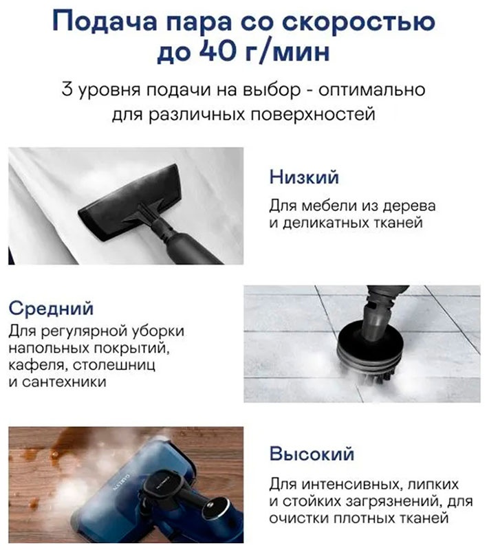 Паровая швабра Garlyn PM-1300, 1300 Вт, 10 насадок, нагрев 30 сек фото 10