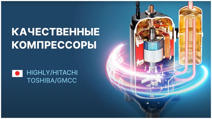 Кондиционер сплит-система Centek CT-65J12 фото 8